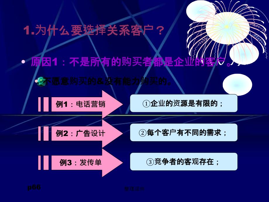 客户服务实务第3课选择关系客户_第3页