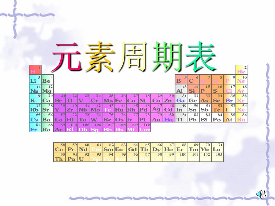 素周期表PPT课件_第2页