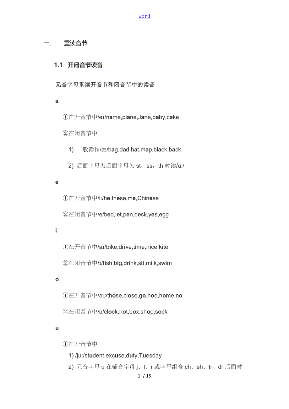 英语发音规律整理_第1页