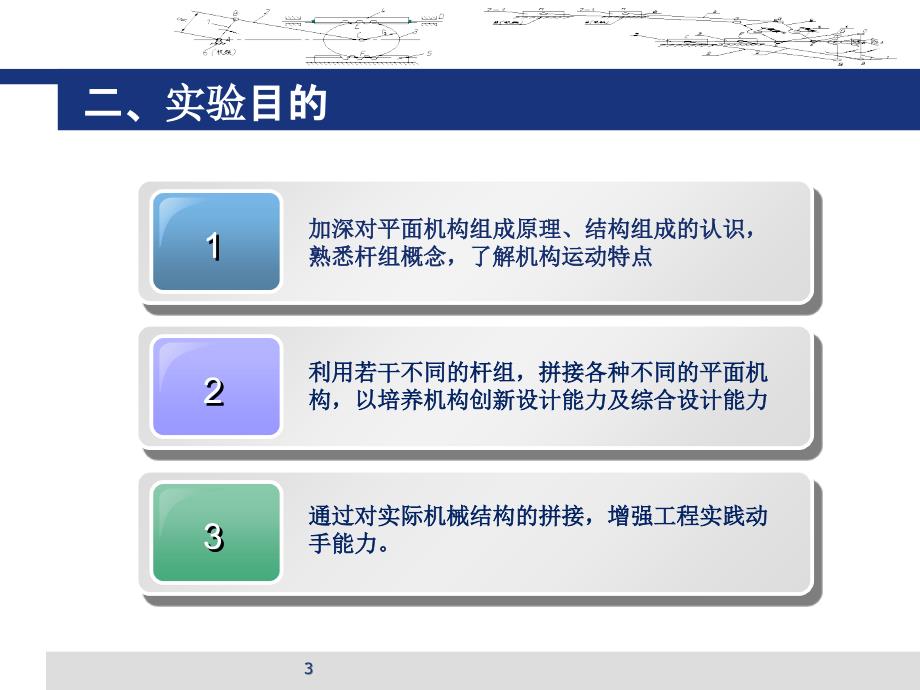 机械运动方案创新设计（PPT51页)_第3页