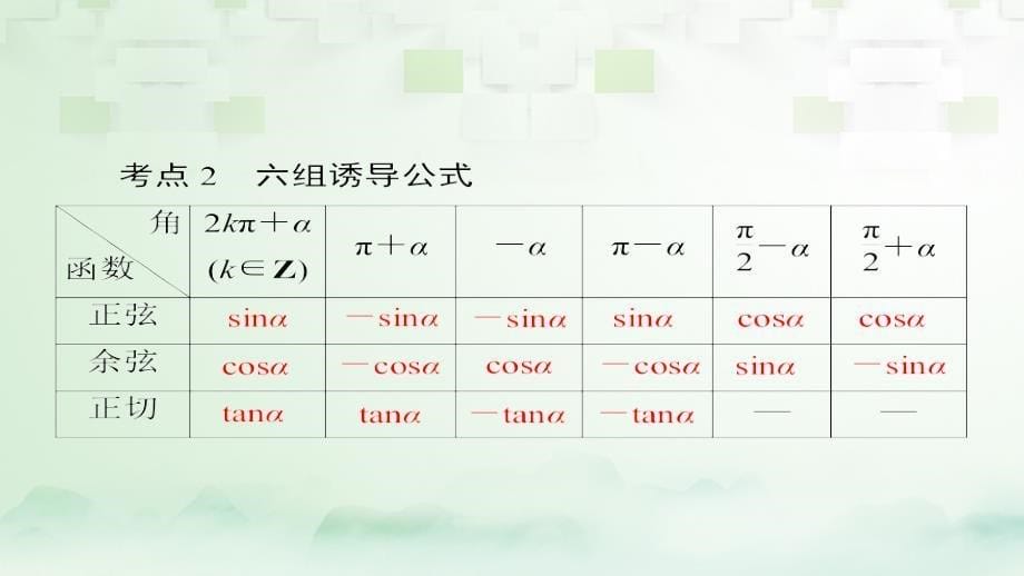 数学第3章 三角函数、解三角形 3.2 同角三角函数的基本关系式与诱导公式 理_第5页