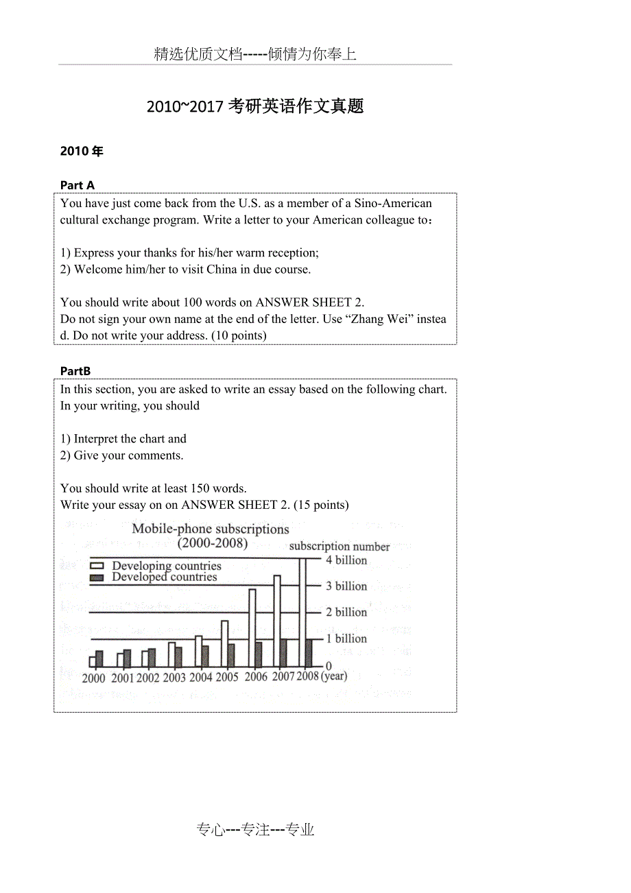 2010至2017考研英语二作文真题(共8页)_第1页