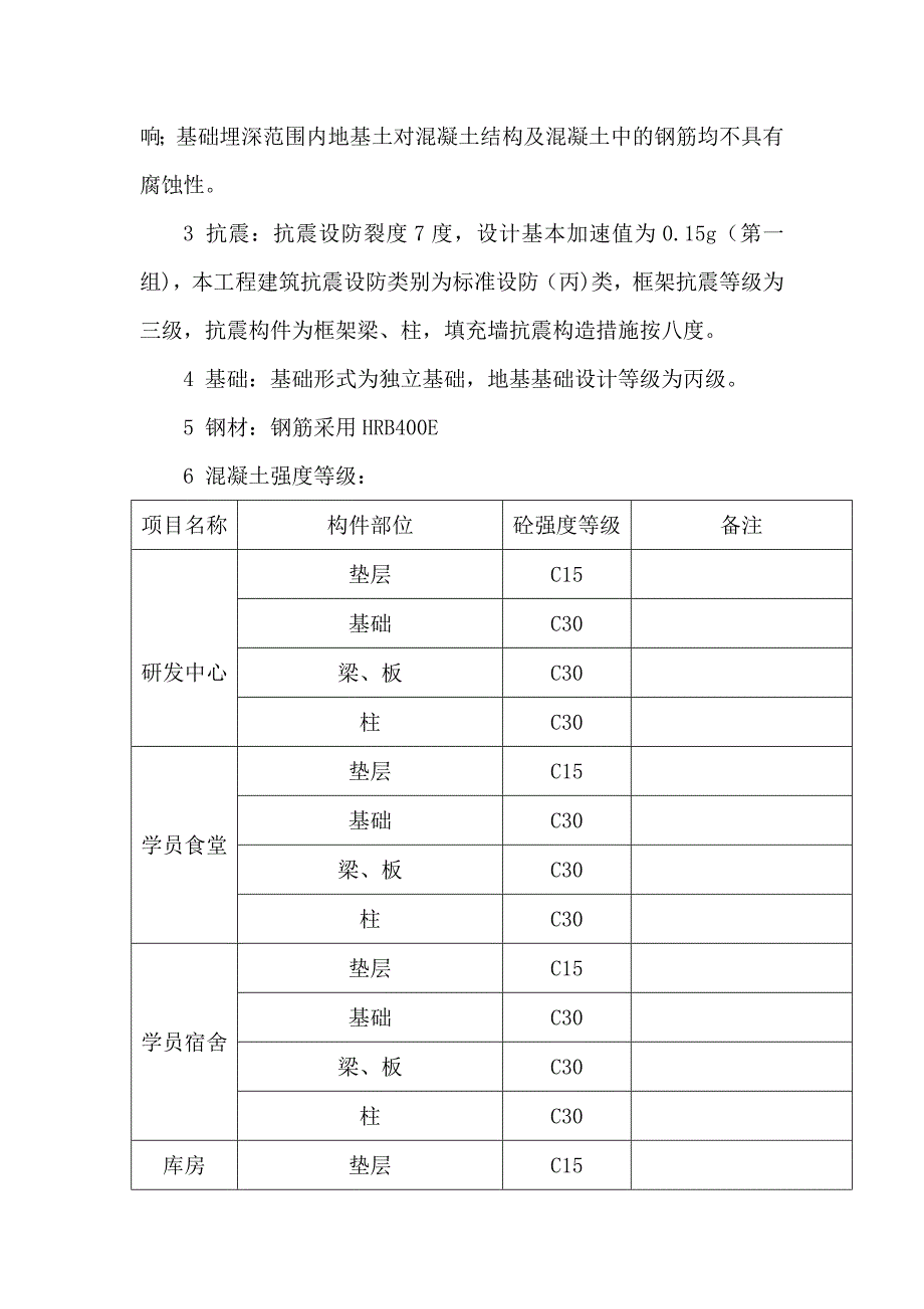 江都基础验收自评报告 (2)_第3页