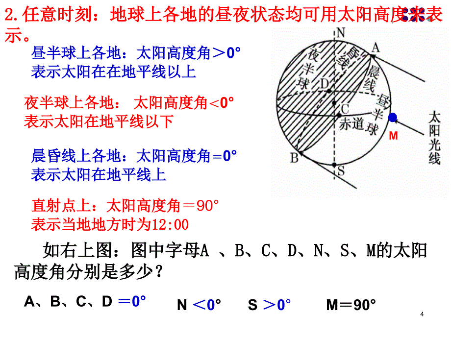 人教版高中地理必修1第一章：1.3地球自转的地理意义共36张PPT_第4页