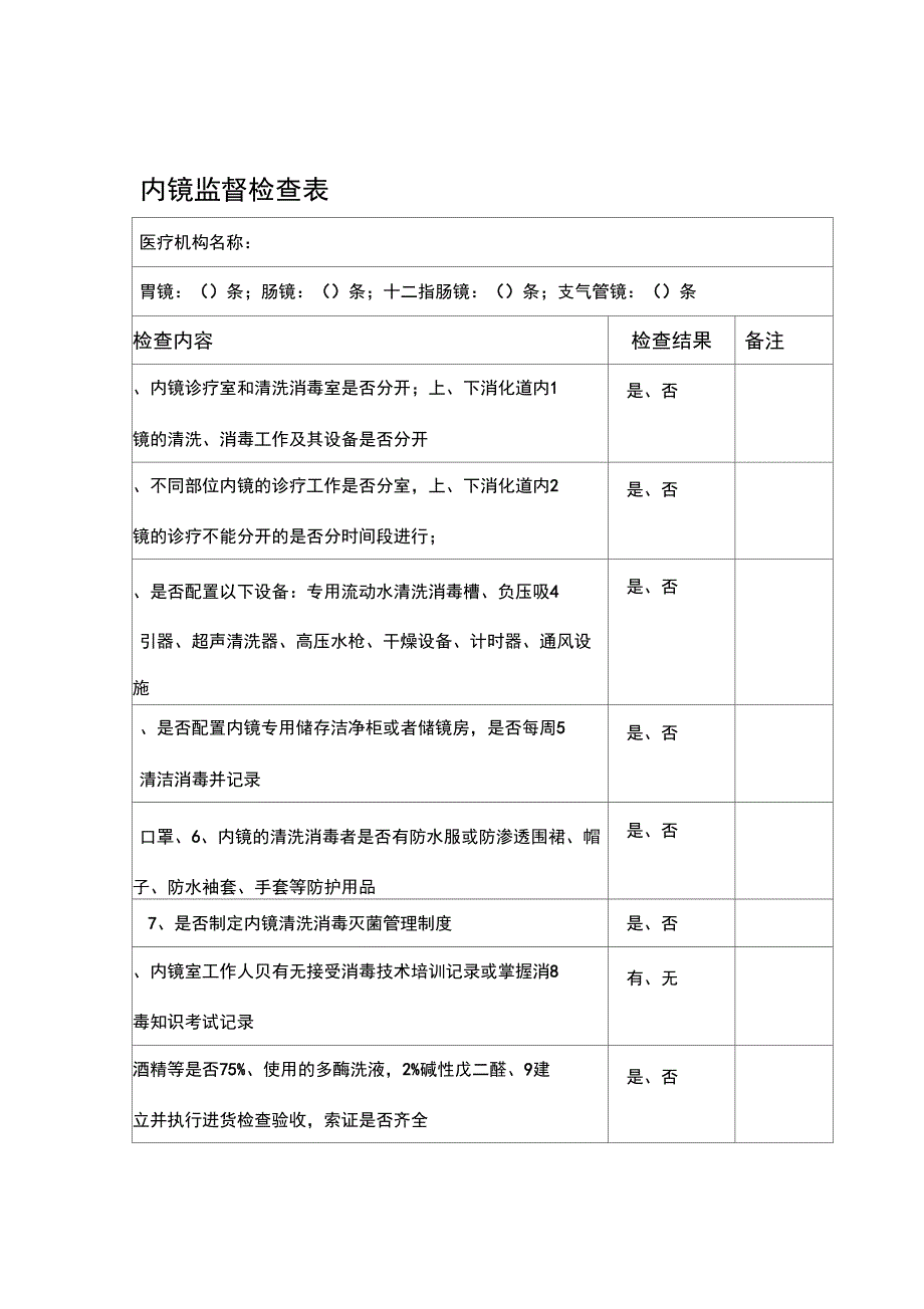 内镜室督检查表_第1页