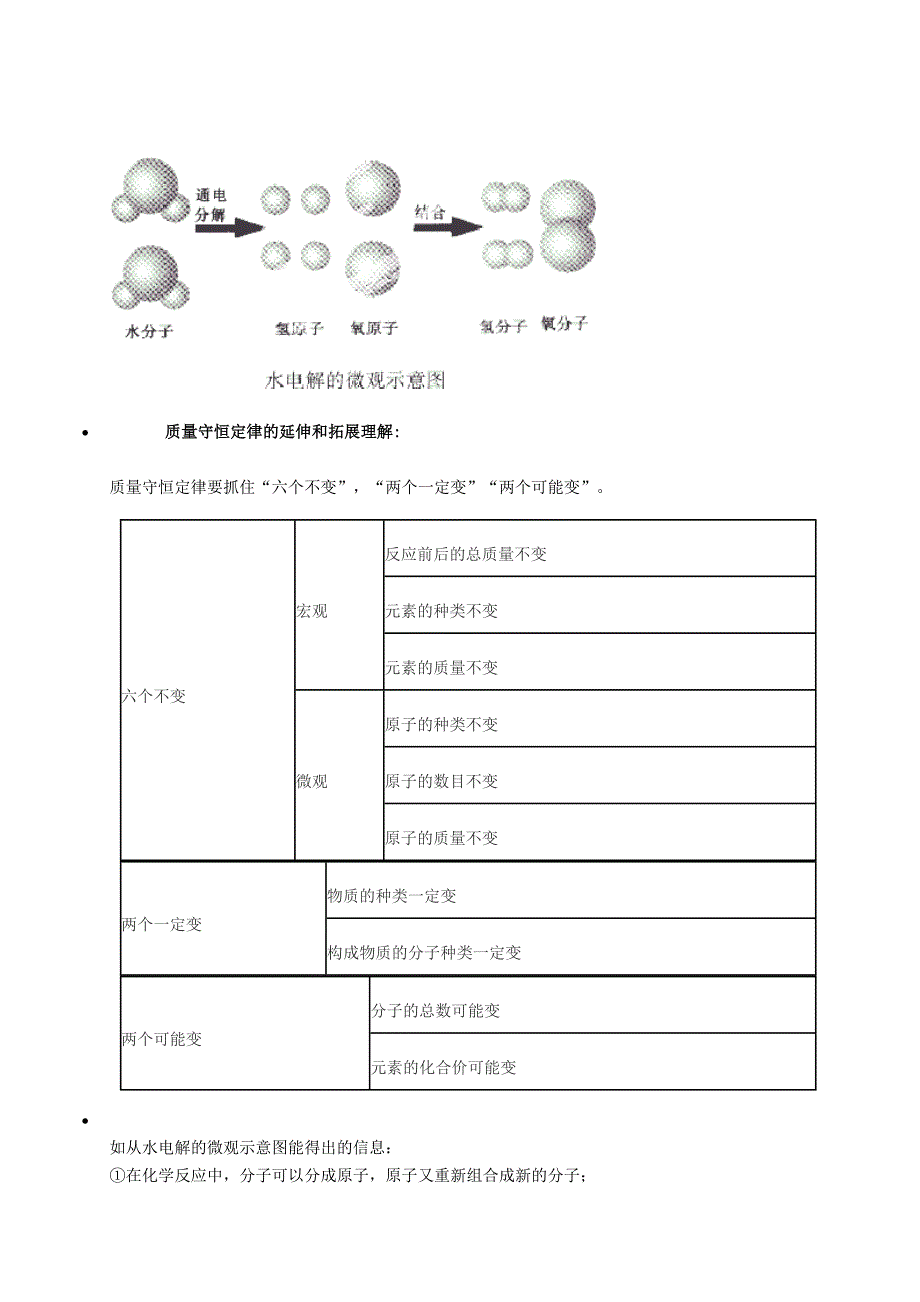 【最新】【粤教版】九年级化学：质量守恒定律知识点深度解析_第2页