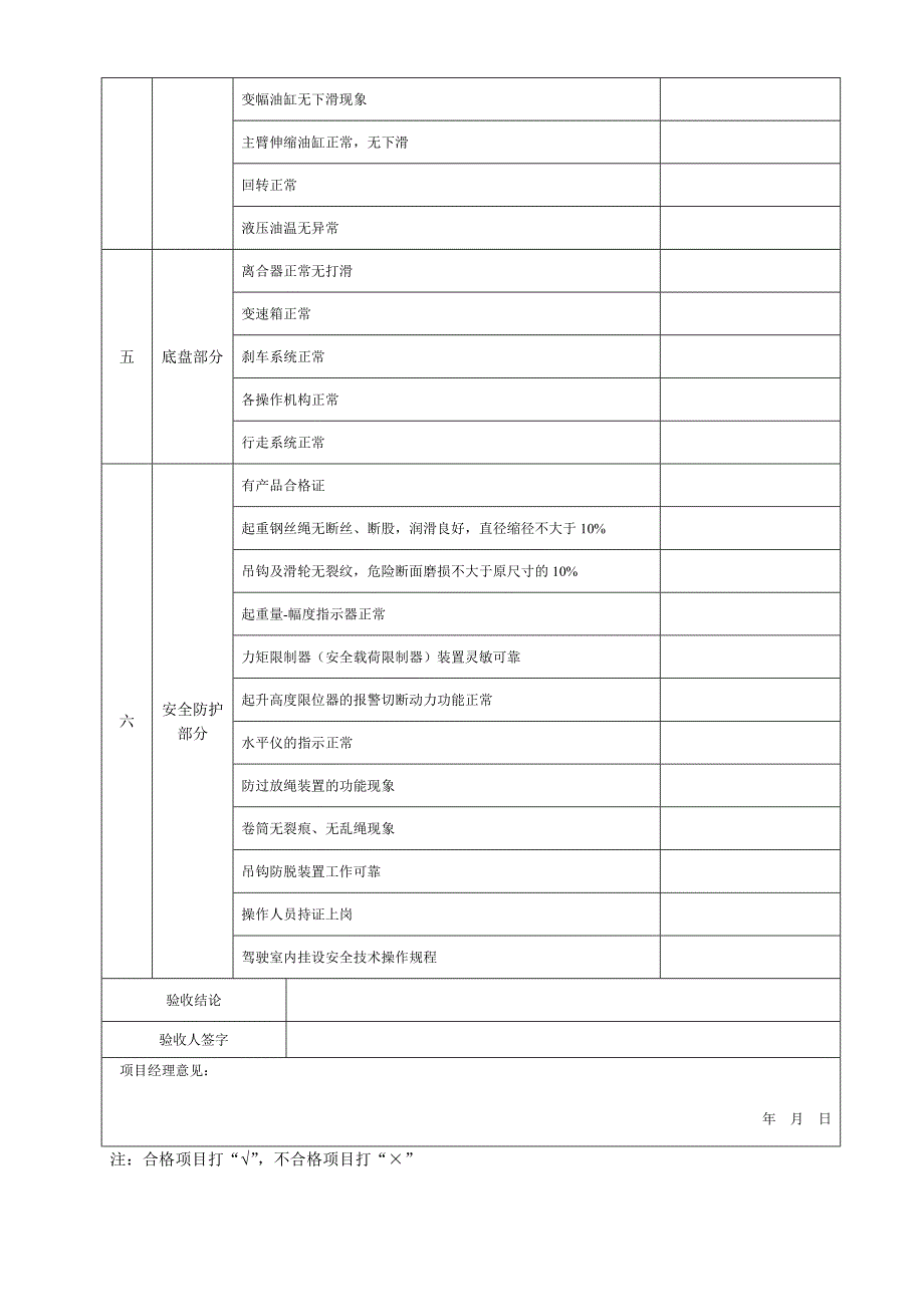 汽车吊验收记录[共2页]_第2页