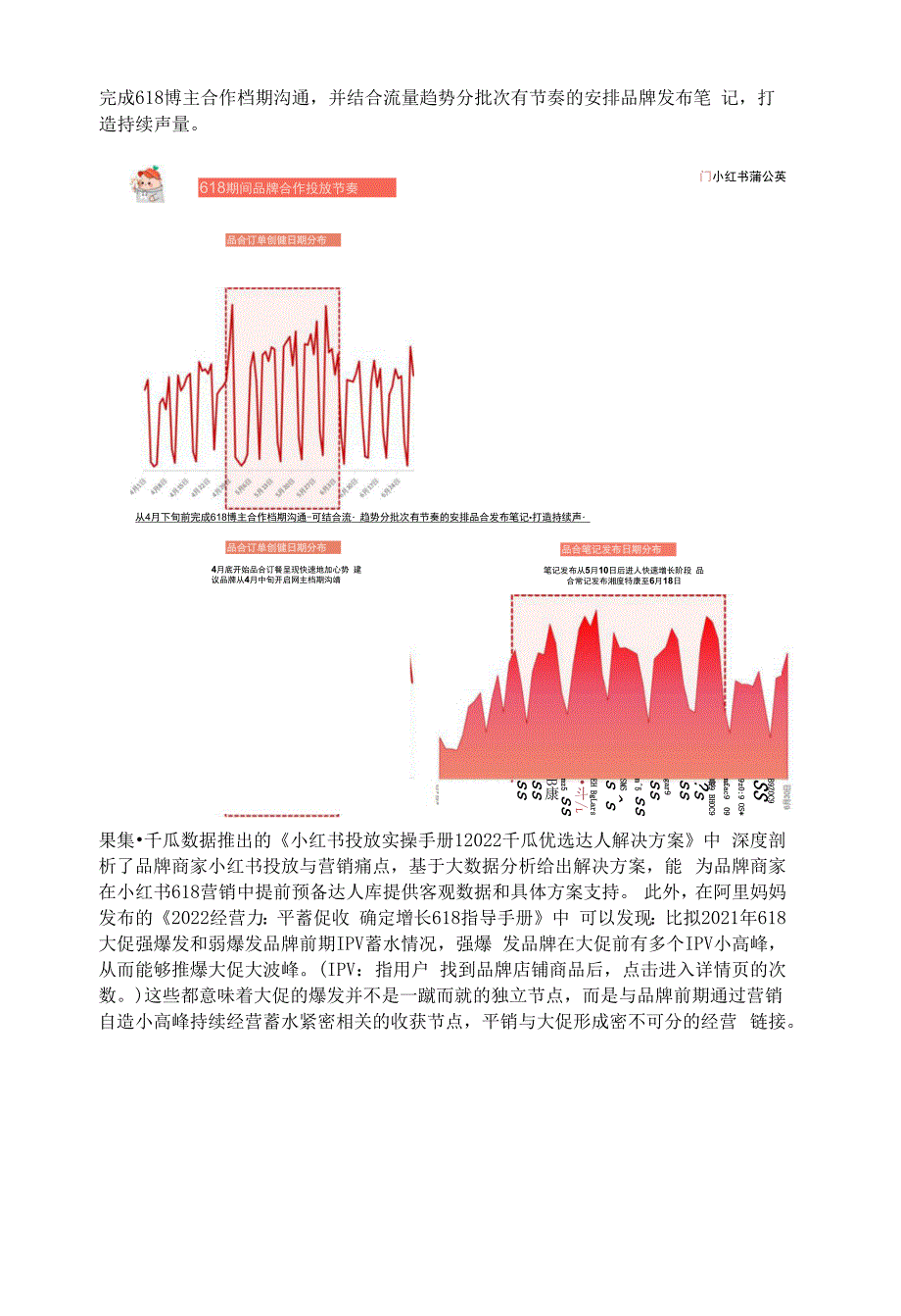 小红书618冲刺期：全链路平蓄促收-品牌如何抢占用户心智？.docx_第3页