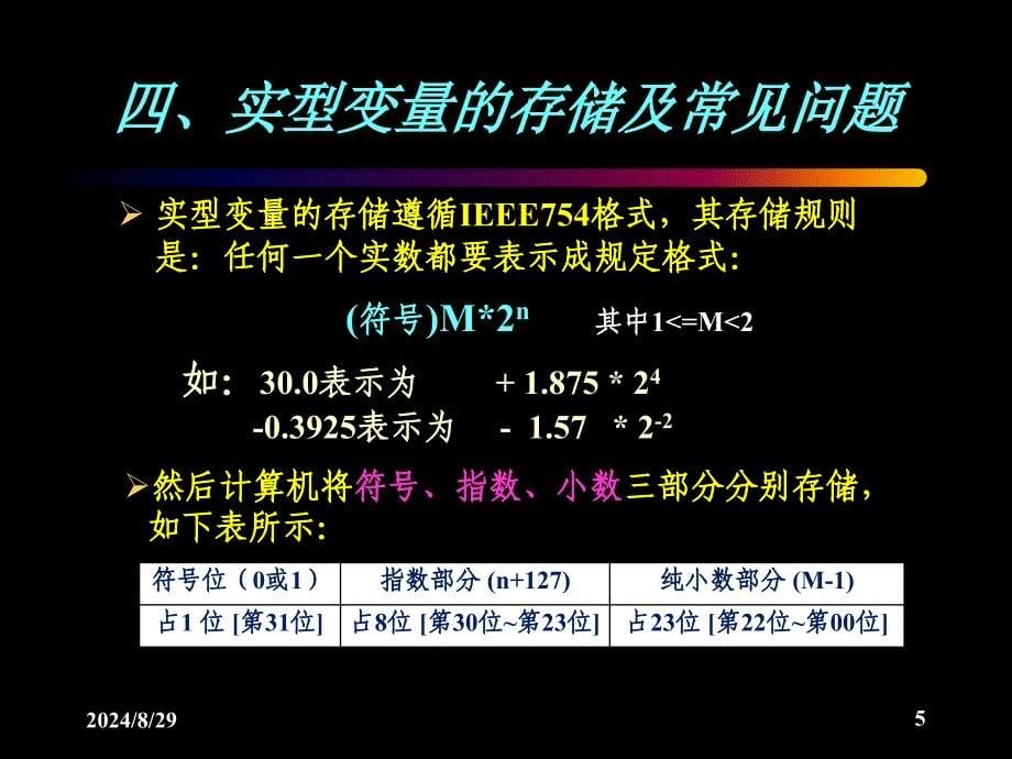 第7章变量及字符处理的几个问题_第5页