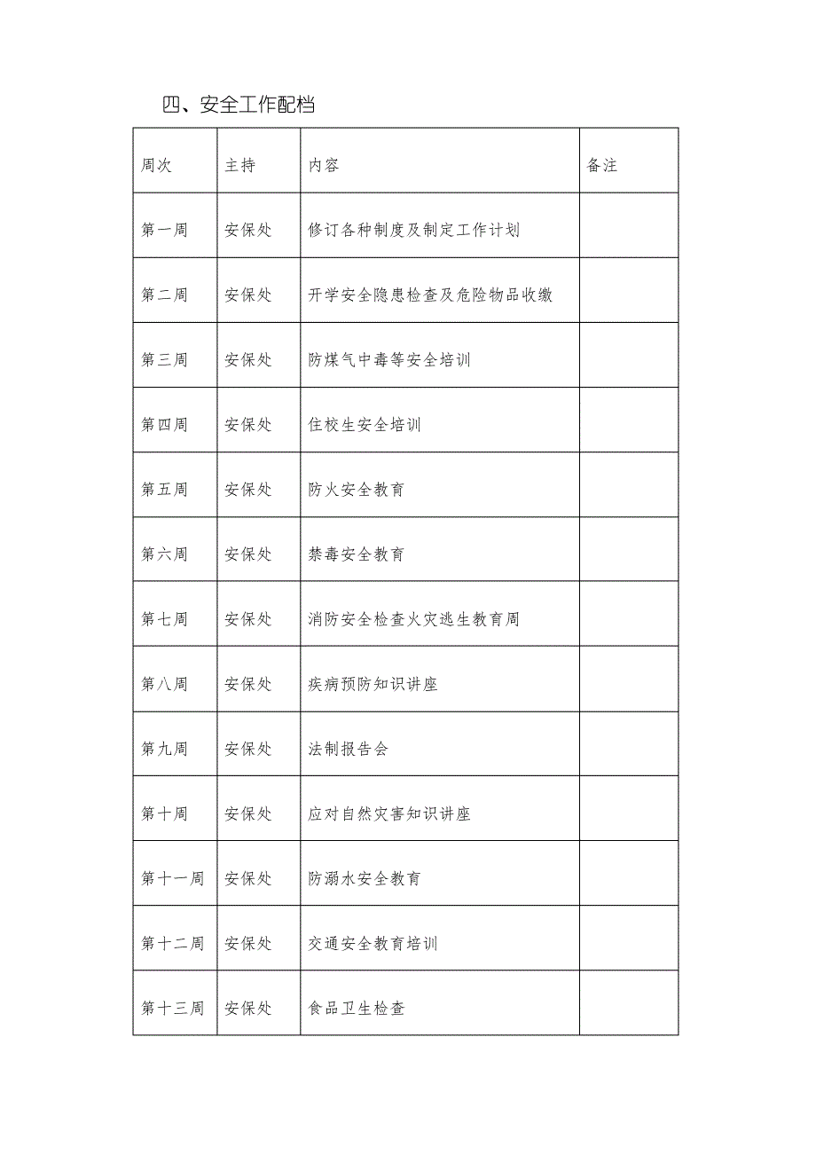 城南中学安保处工作计划_第4页