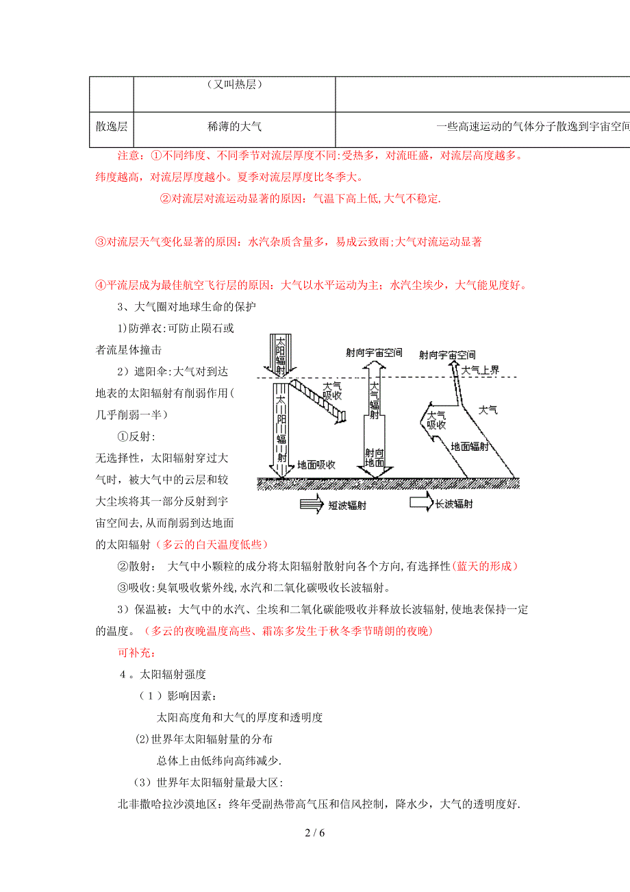 专题8 大气的组成和垂直分层梳理(陈欣韵)_第2页