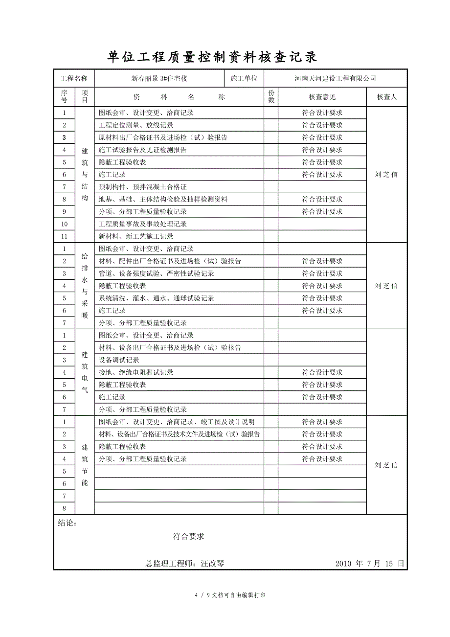 工程质量监理评估报告竣工新_第4页