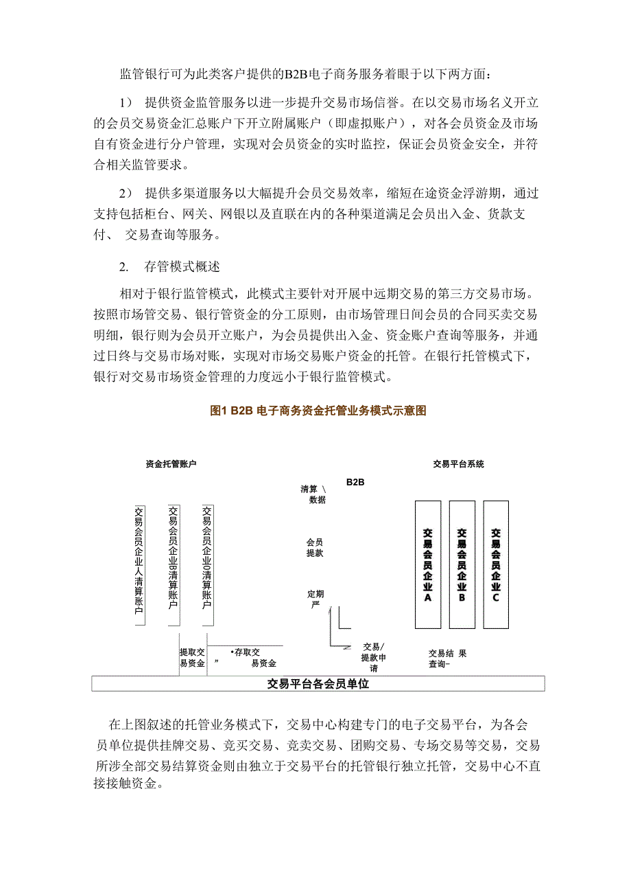 白皮书中资金监管与托管内容_第3页