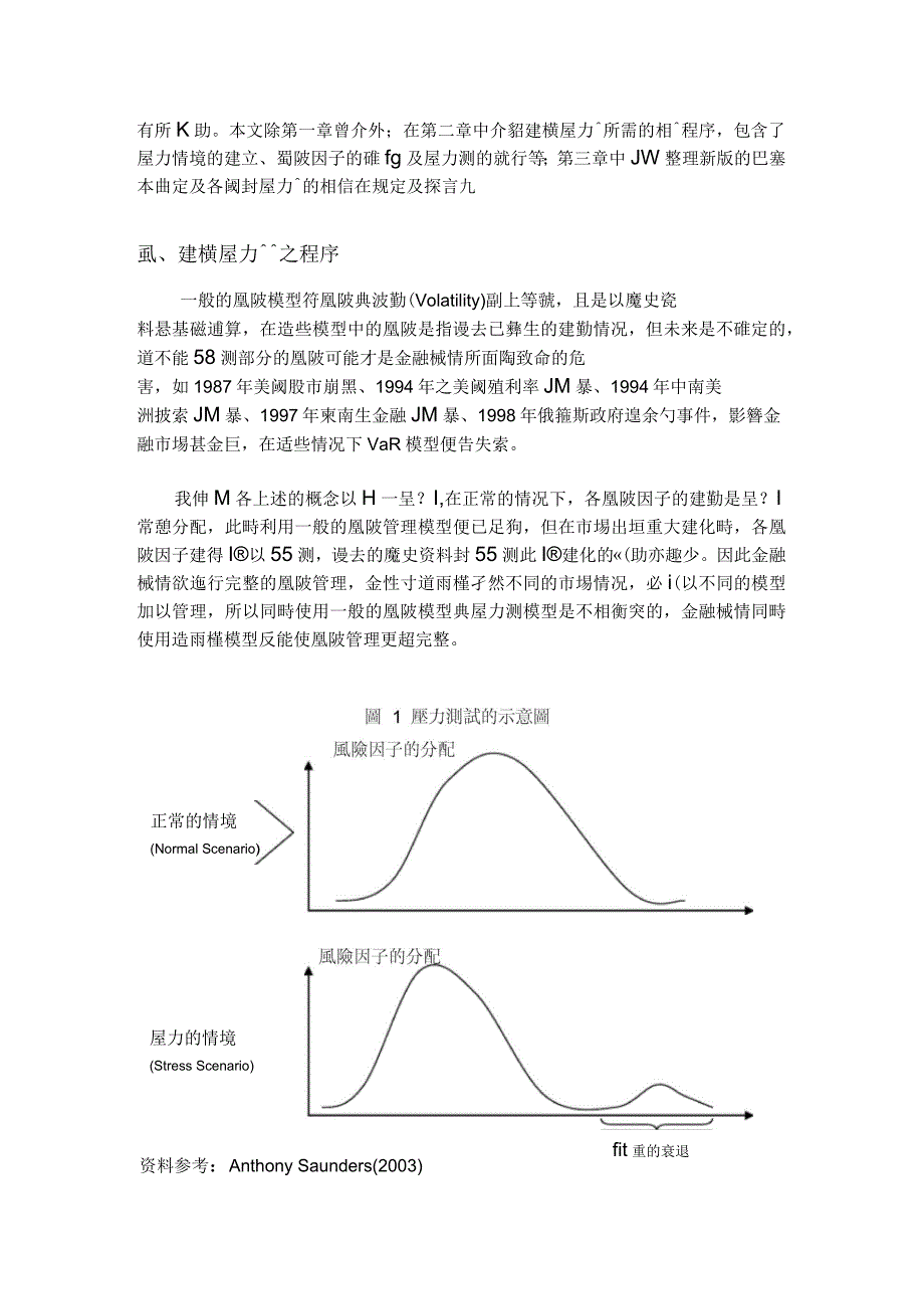 压力测试于信用风险模型之应用_第3页