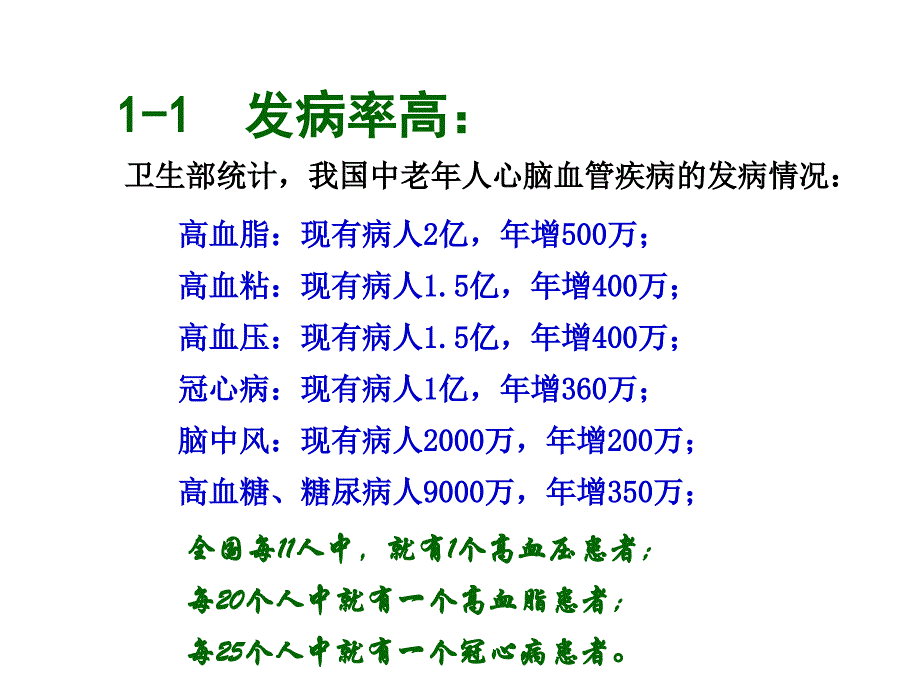 心脑血管ppt课件_第3页