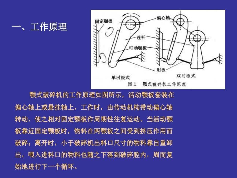 建筑材料生产工艺与设备第3章破碎机械_第5页