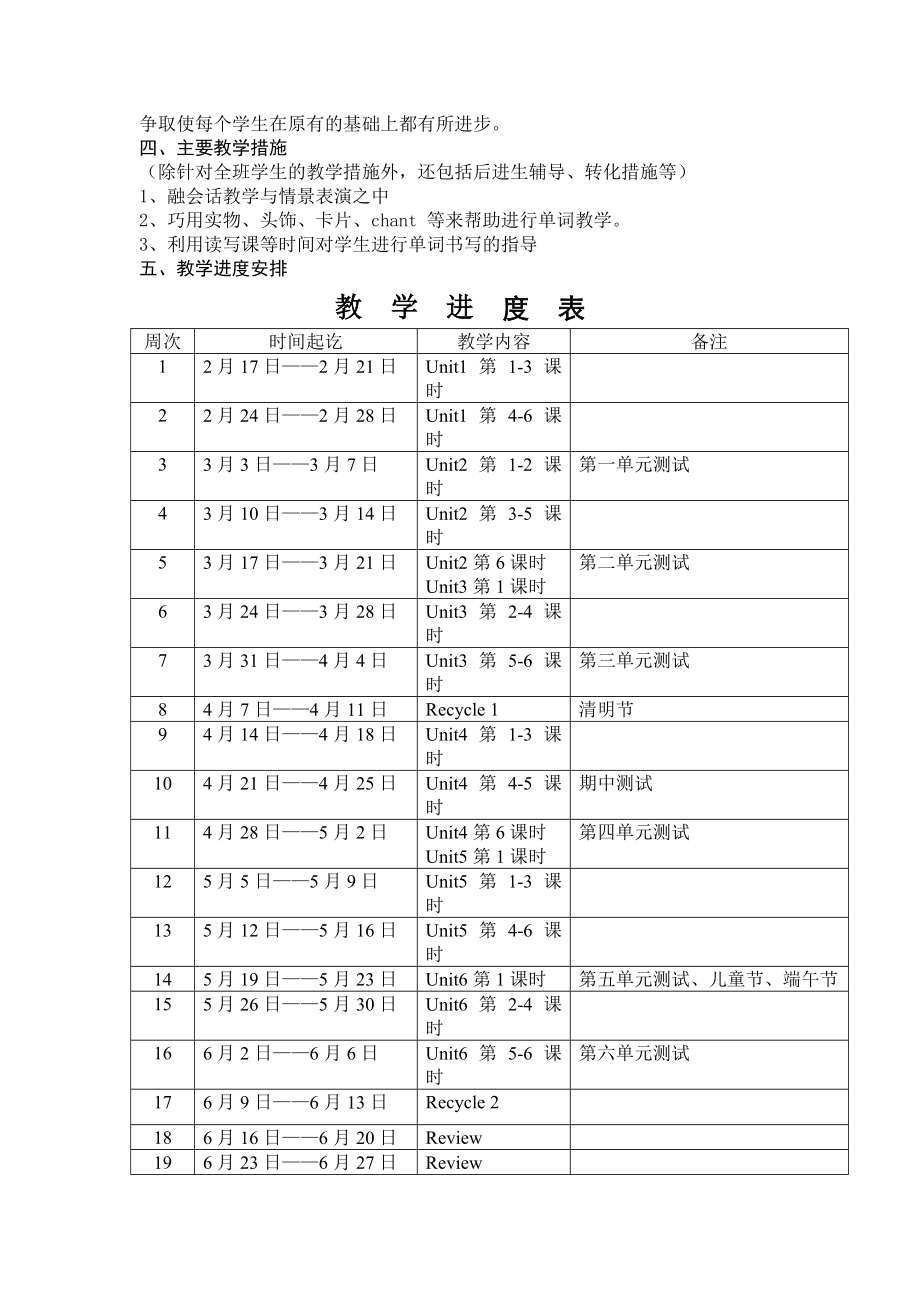 年人教版版pep四年级英语下册教案全册51页_第2页