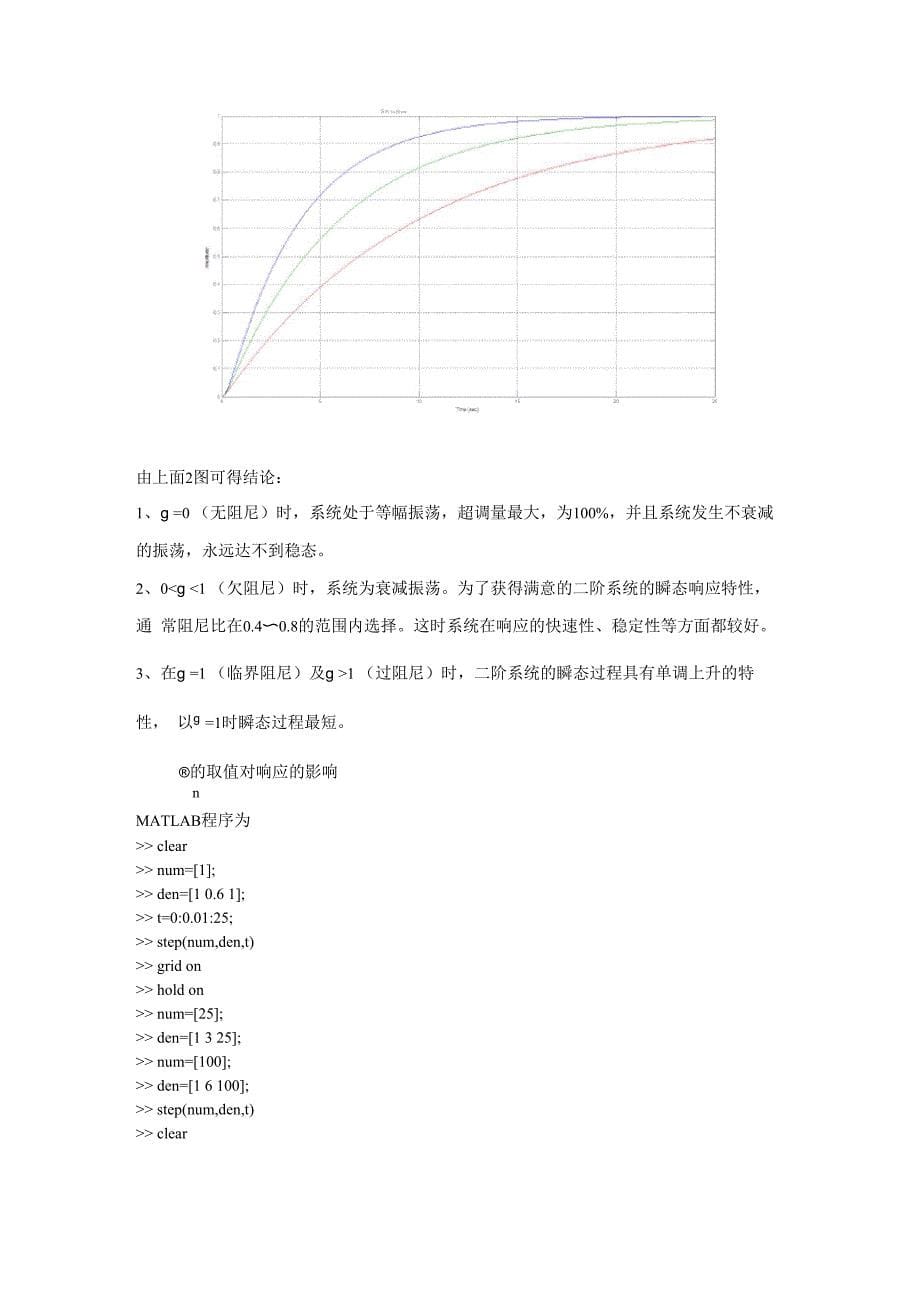 MATLAB下二阶系统的单位阶跃响应_第5页