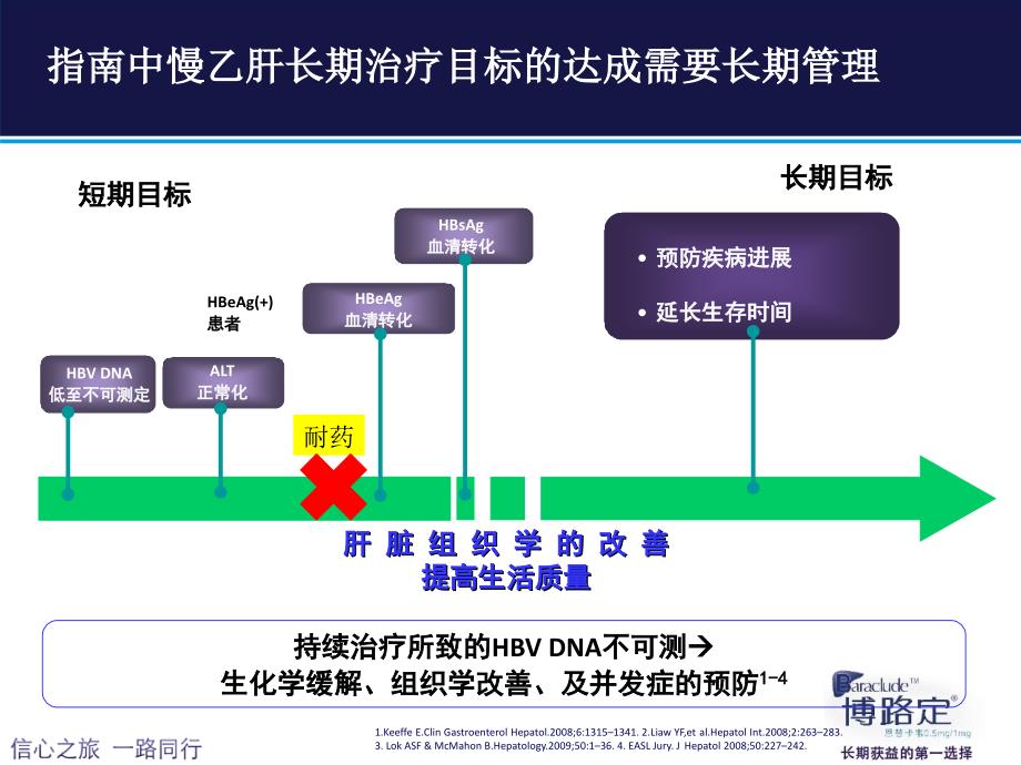 博路定销售故事_第3页