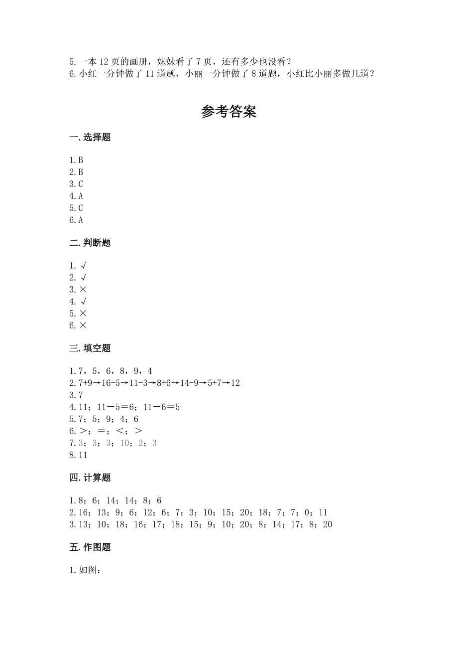 小学一年级数学20以内的退位减法练习题附参考答案(a卷).docx_第5页