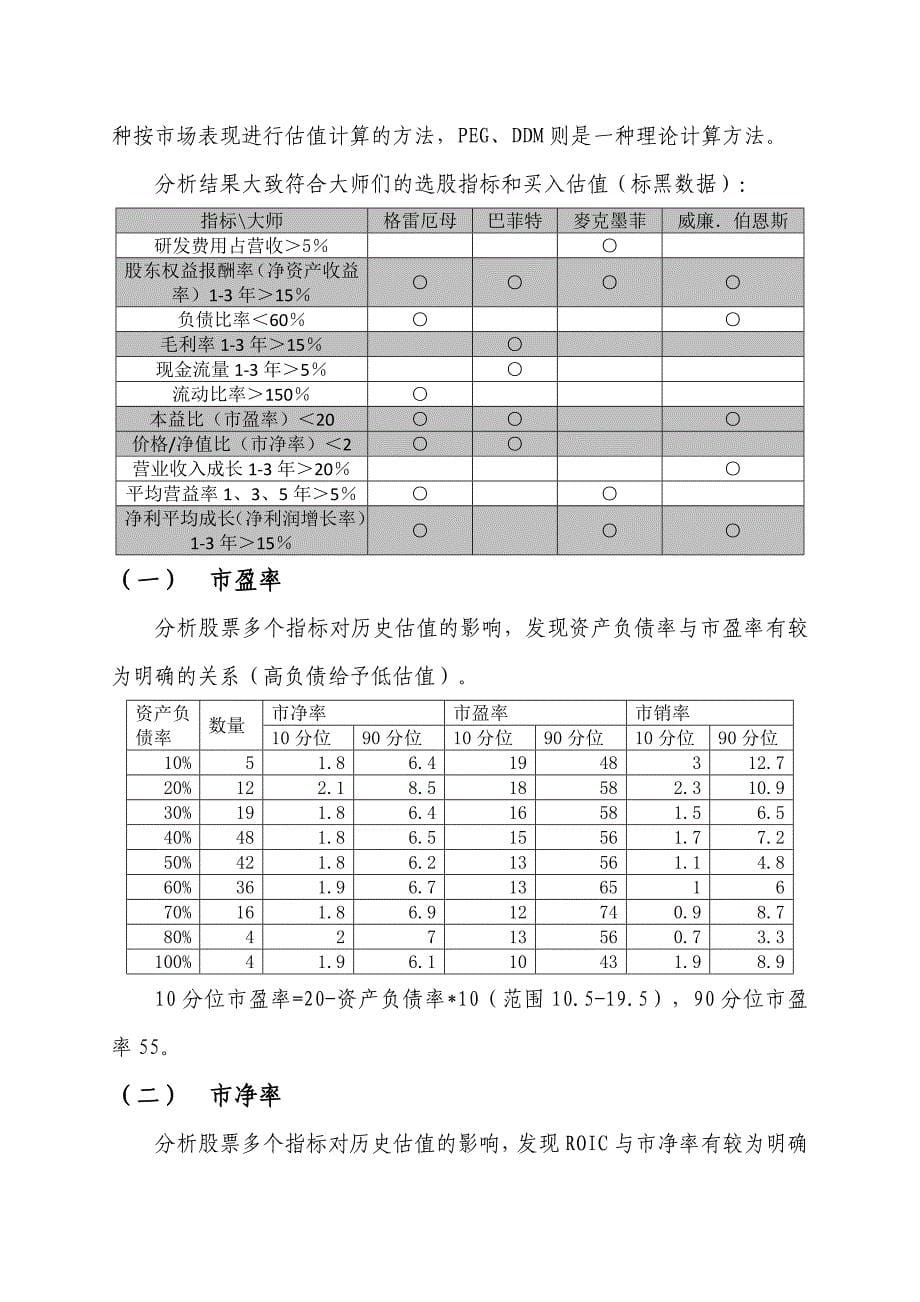 关于A股数据分析_第5页