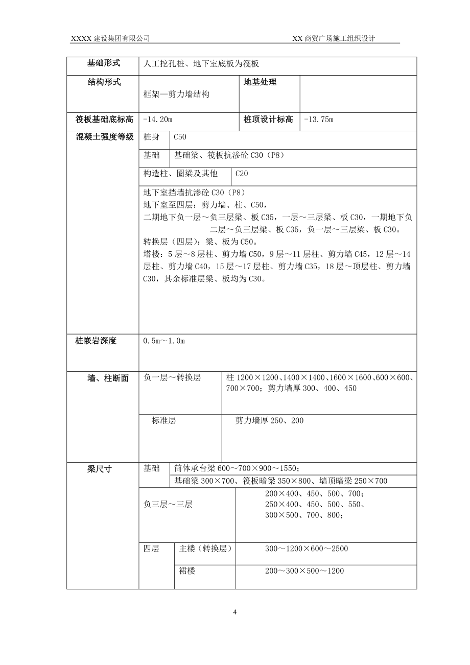 XX商贸广场施工组织设计_第4页