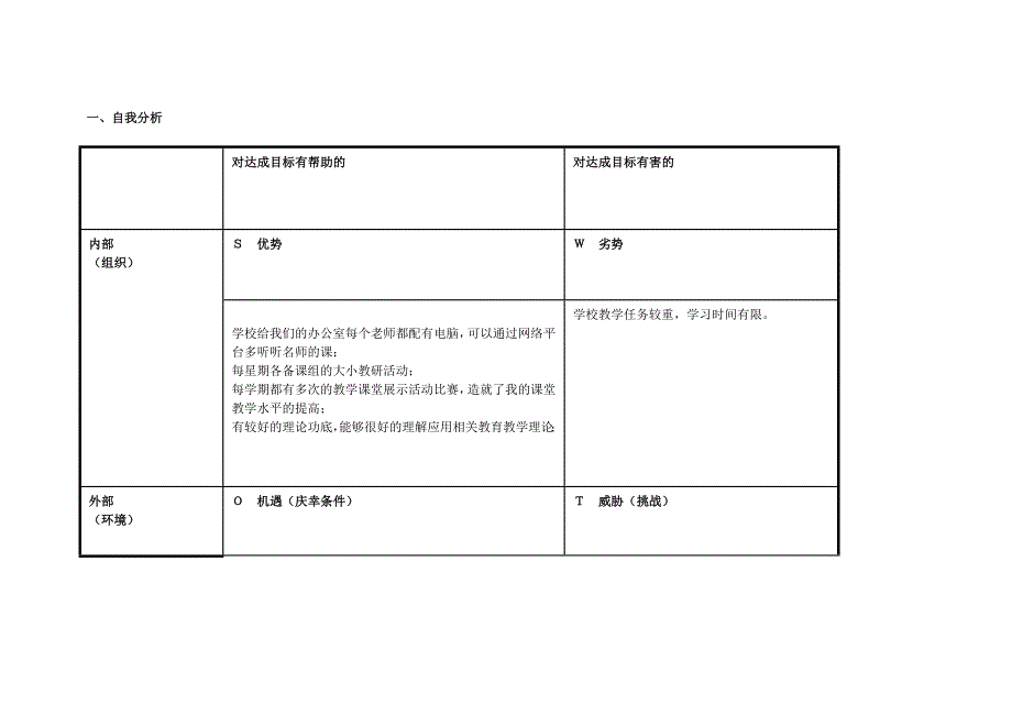 我的个人自我分析SWOT表.doc_第1页