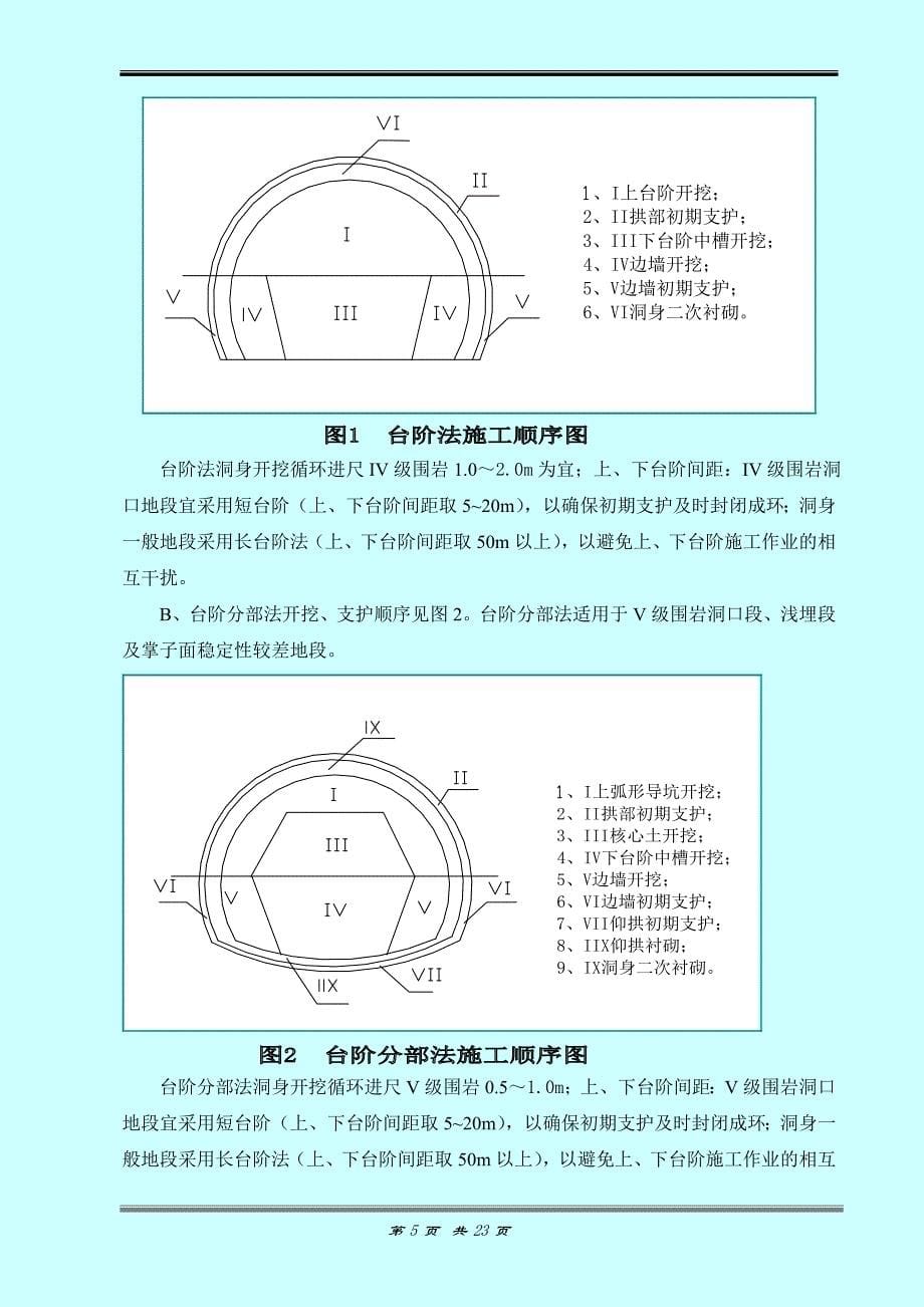 隧道新奥法施工作业指导书_第5页