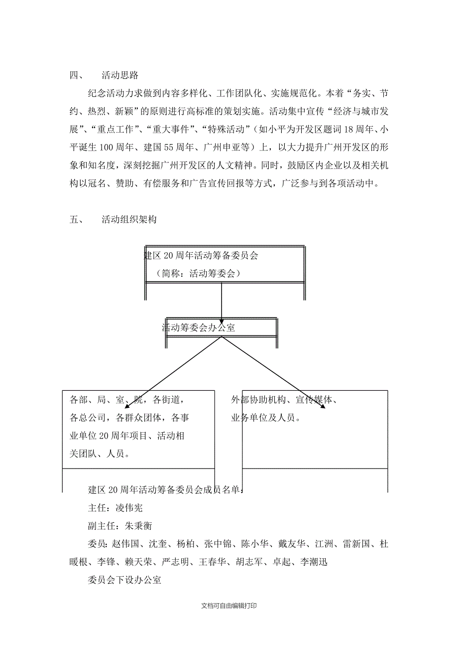 开发区建区X周年活动策划_第3页