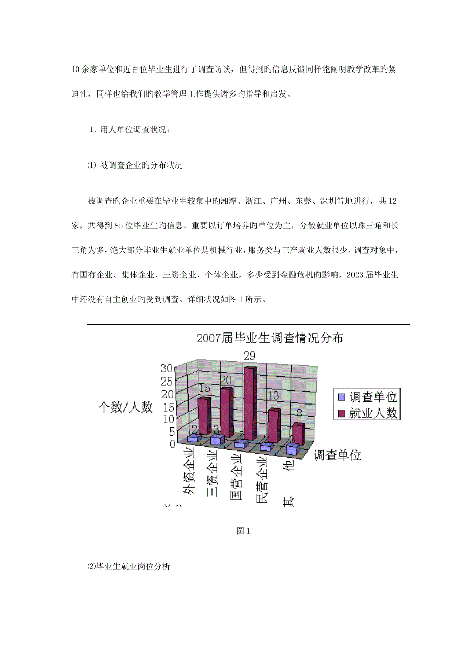 机械设计与制造专业建设调研报告.doc_第2页