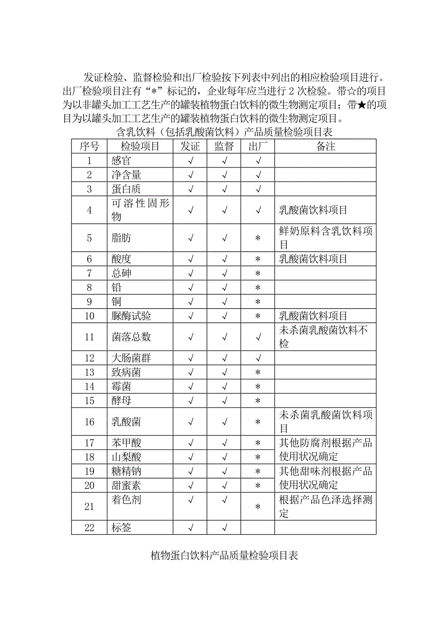 含乳饮料及植物蛋白饮料生产许可证审查细则_第3页