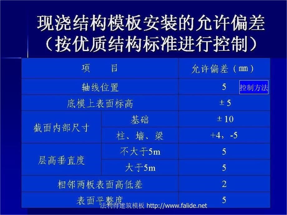 建筑模板施工工艺及质量控制措施(图解)148页_第5页