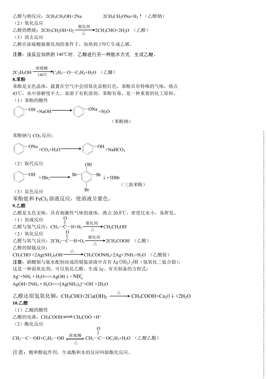 (完美版)高中有机化学方程式总结_第4页