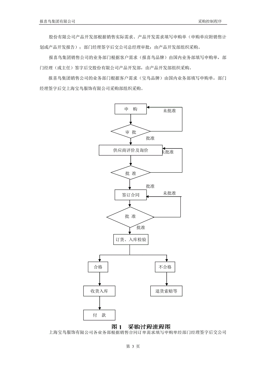 报喜鸟采购控制体系_第3页