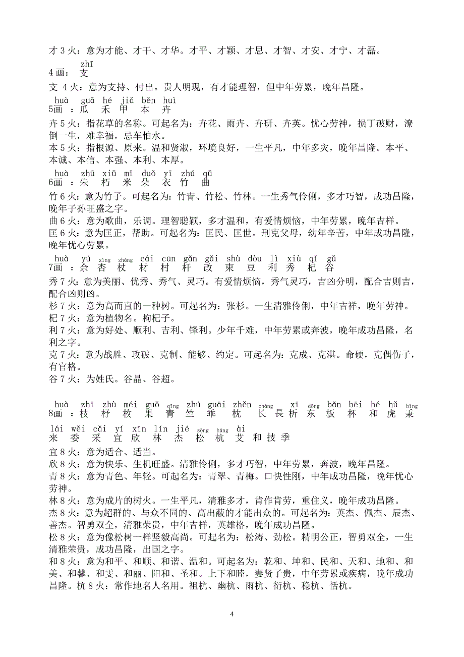 五行属火的字大全及含释义 （精选可编辑）.DOCX_第4页