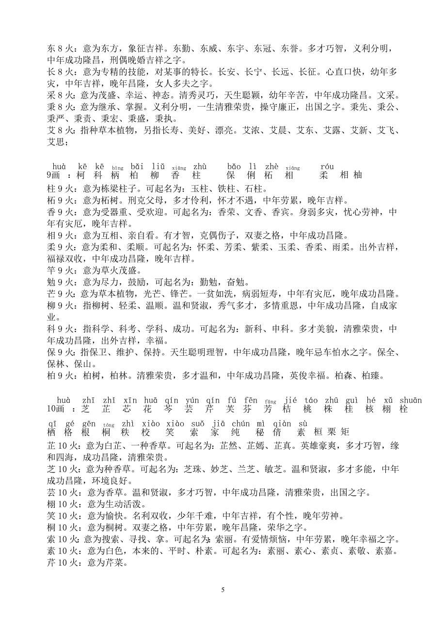 五行属火的字大全及含释义 （精选可编辑）.DOCX_第5页