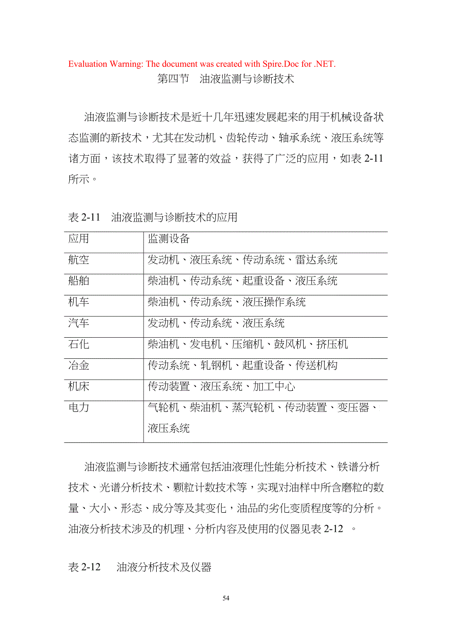 Jiao-C-4第四节 油液监测与诊断技术_第1页