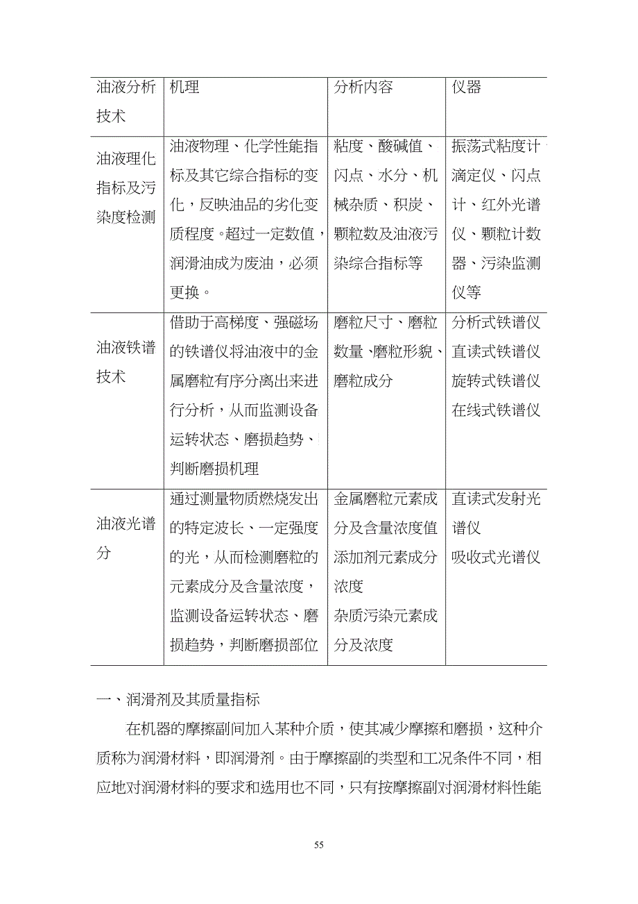 Jiao-C-4第四节 油液监测与诊断技术_第2页