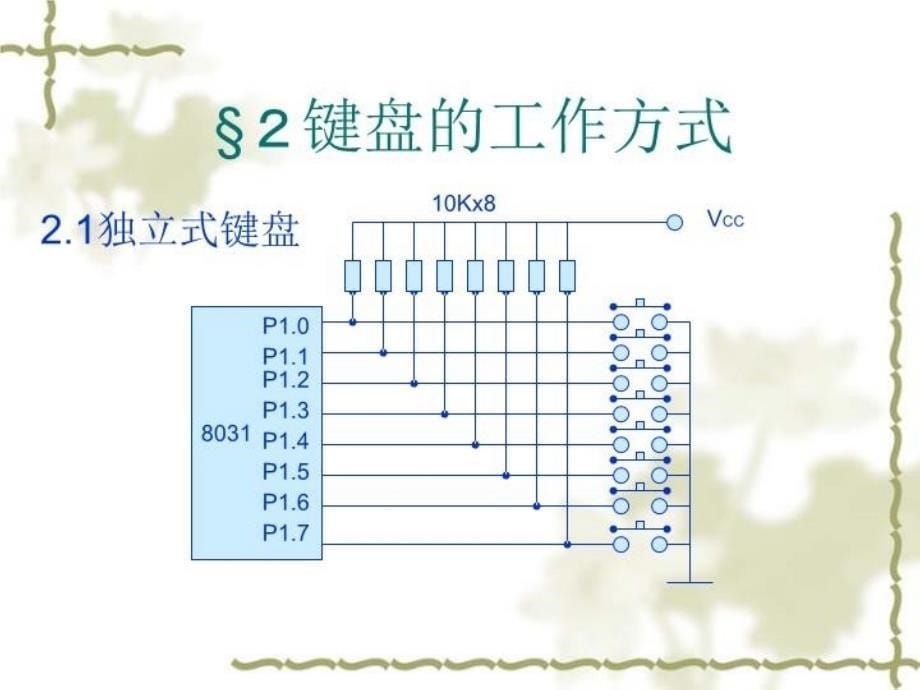 最新单片机的键盘及显示接口2幻灯片_第5页