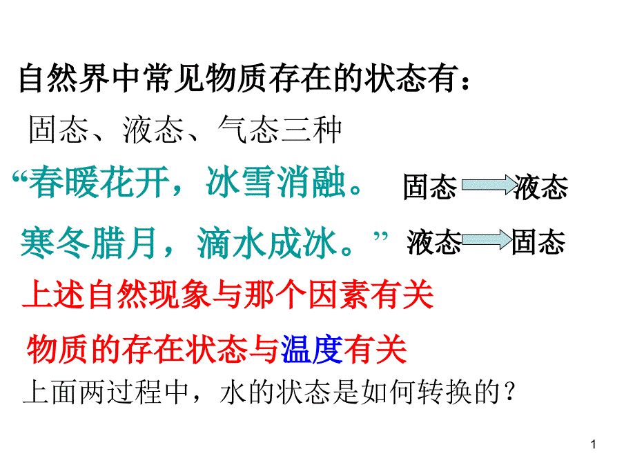 熔化和凝固好用PPT精品文档_第1页