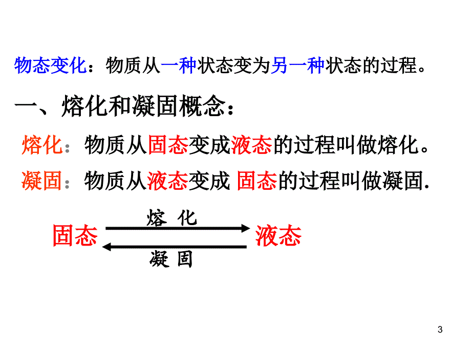 熔化和凝固好用PPT精品文档_第3页