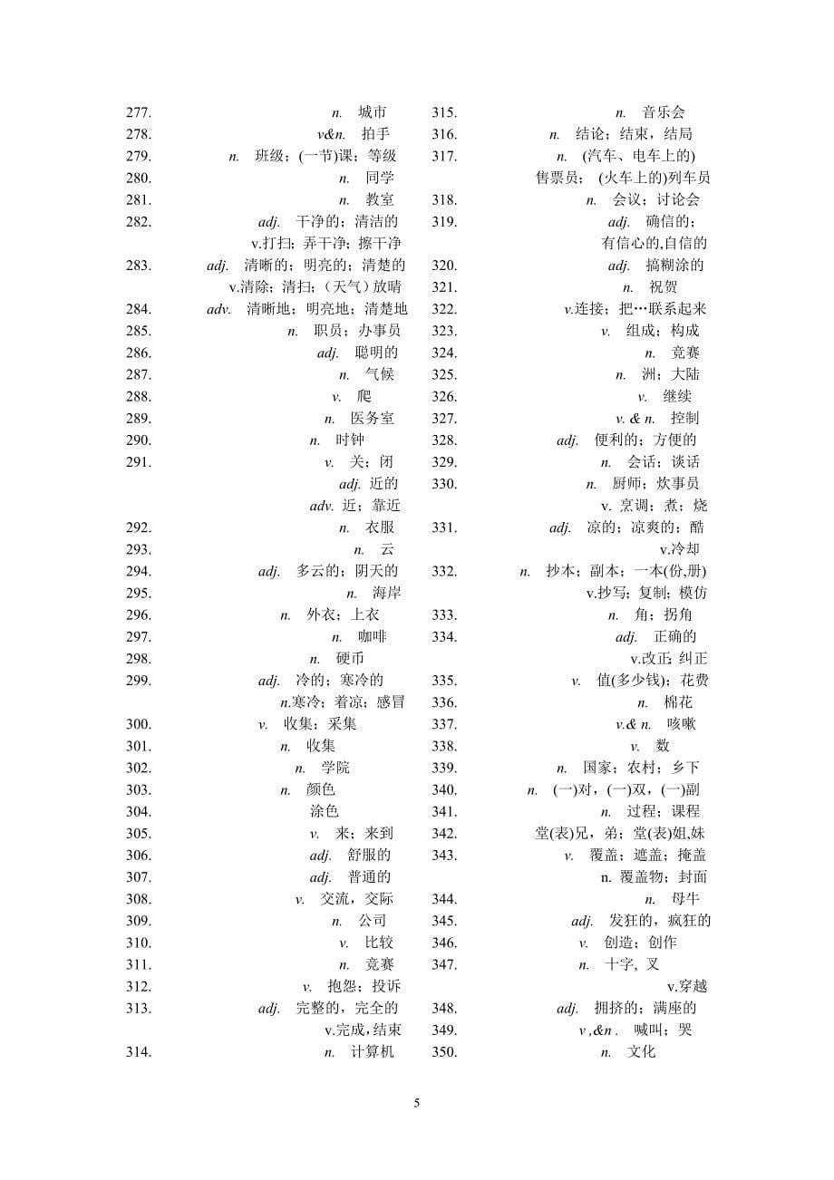 上海市初中英语教学基本词汇表6(1)_第5页