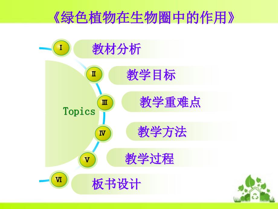 绿色植物在生物圈的作用说课_第2页