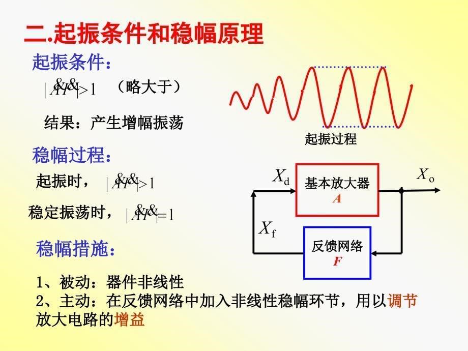 八章波形的产生与变换电路_第5页