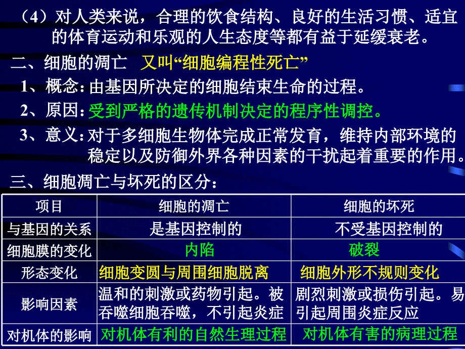 6.3细胞的衰老和凋亡课件1[精选文档]_第4页