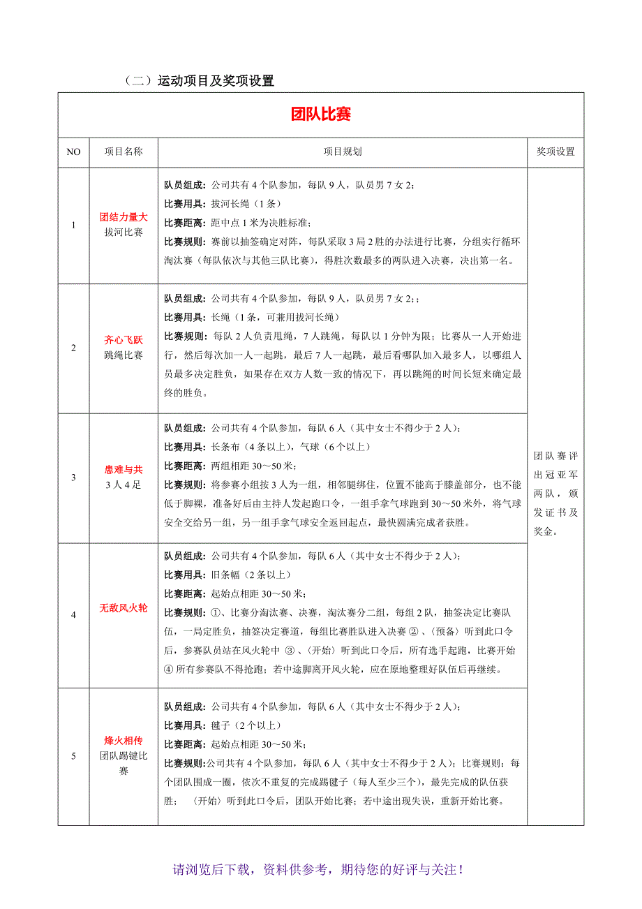 公司运动会方案_第2页