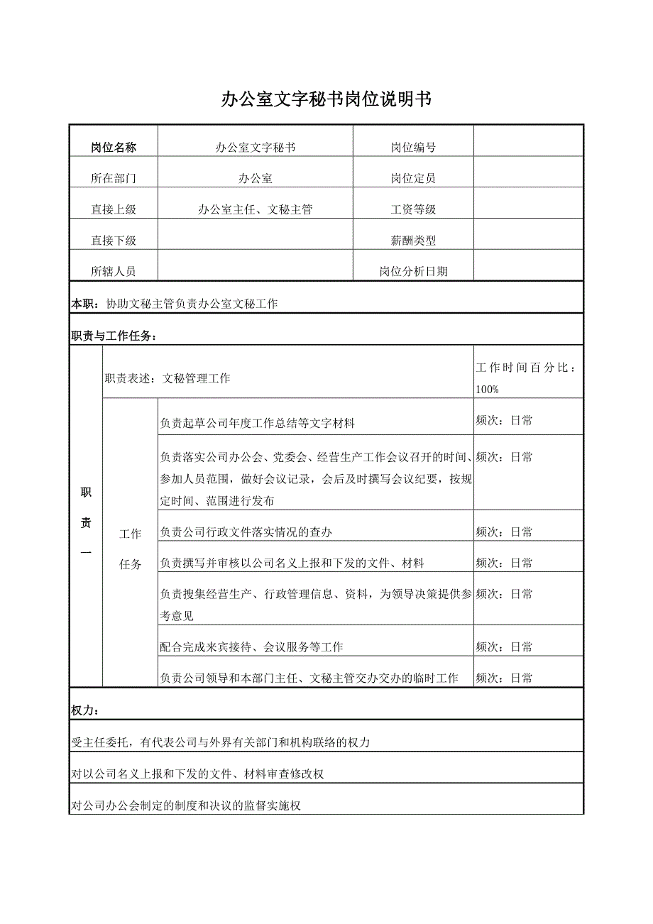 电力企业办公室文字秘书岗位说明书_第1页