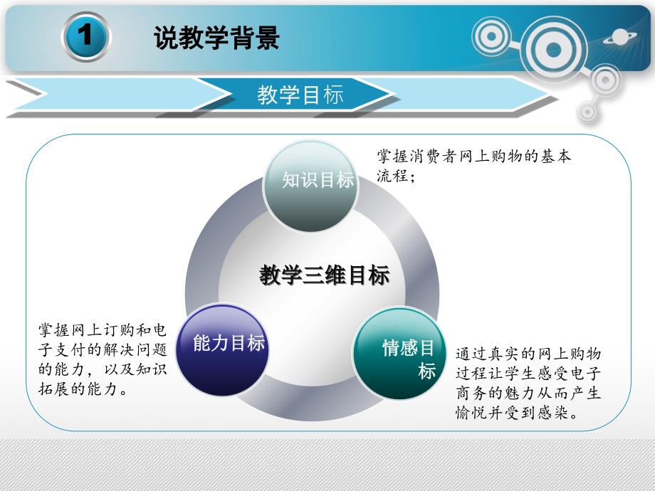 电子务交易流程_第4页