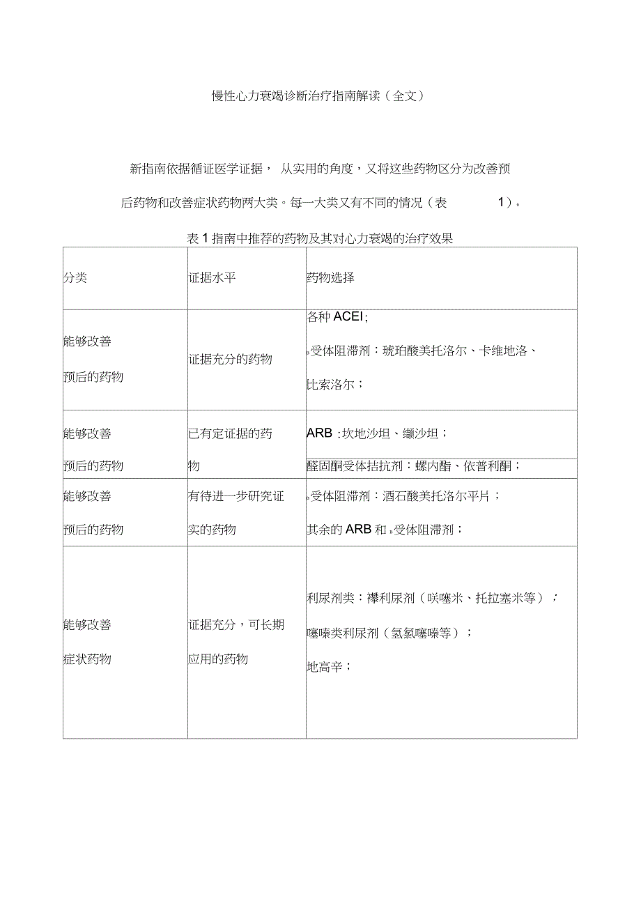 慢性心力衰竭诊断治疗指南解读(完整版)_第1页