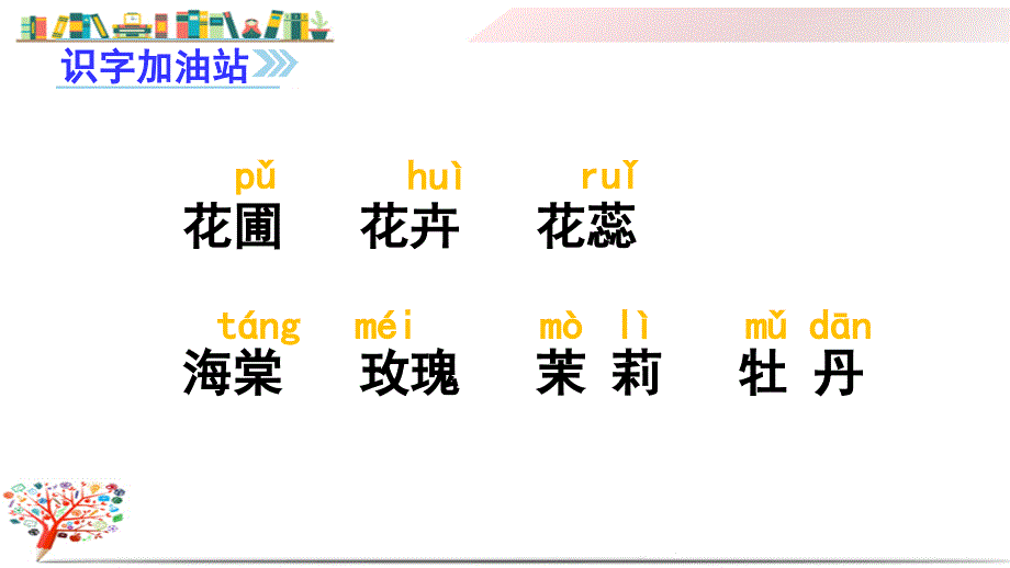 部编版人教版四年级语文上册《(上课ppt课件)语文园地四》_第4页